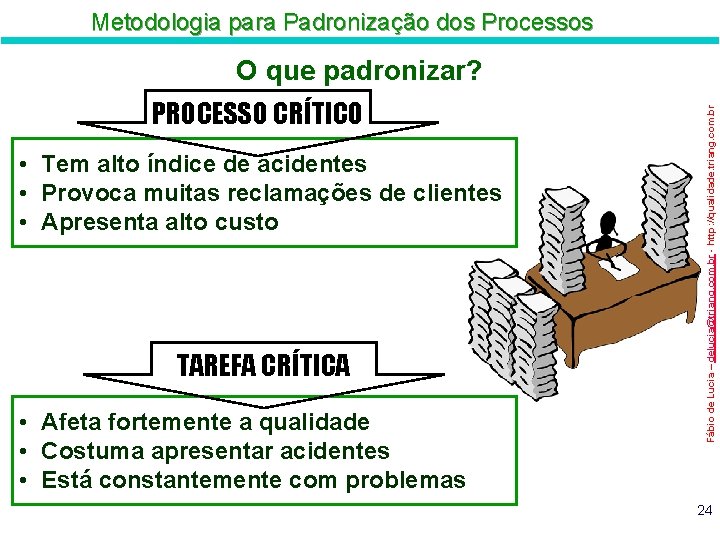 Metodologia para Padronização dos Processos PROCESSO CRÍTICO • Tem alto índice de acidentes •