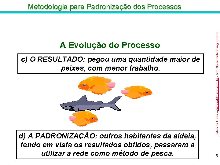 A Evolução do Processo c) O RESULTADO: pegou uma quantidade maior de peixes, com