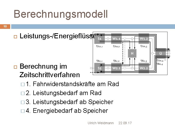 Berechnungsmodell 10 Leistungs-/Energieflüsse Berechnung im Zeitschrittverfahren � 1. Fahrwiderstandskräfte am Rad � 2. Leistungsbedarf