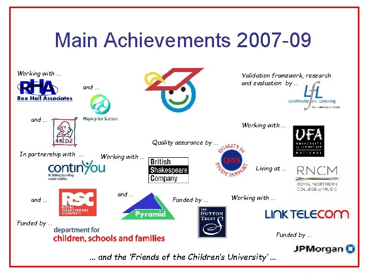 Main Achievements 2007 -09 Working with. . . Validation framework, research and evaluation by.