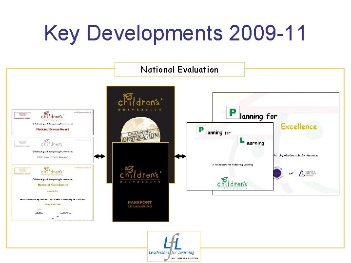 Key Developments 2009 -11 National Evaluation 