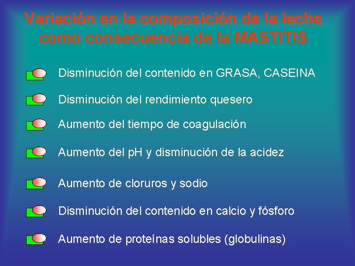 Variación en la composición de la leche como consecuencia de la MASTITIS Disminución del