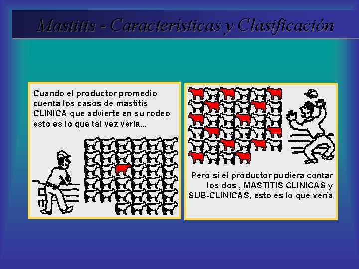 Mastitis - Características y Clasificación Cuando el productor promedio cuenta los casos de mastitis