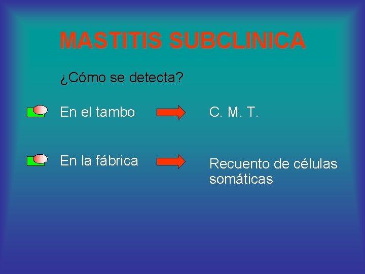 MASTITIS SUBCLINICA ¿Cómo se detecta? En el tambo C. M. T. En la fábrica