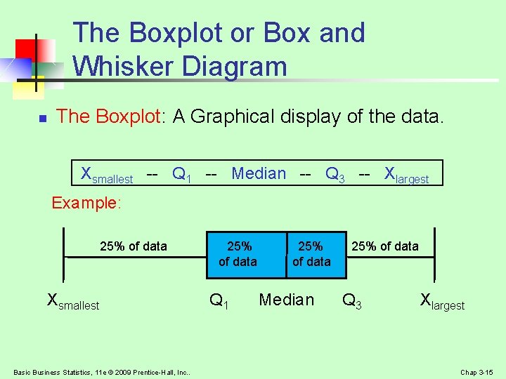 The Boxplot or Box and Whisker Diagram n The Boxplot: A Graphical display of