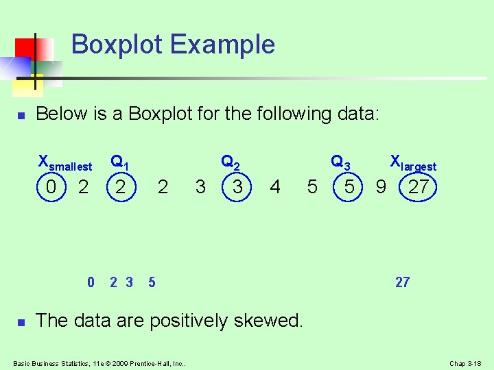 Boxplot Example n Below is a Boxplot for the following data: Xsmallest 0 2