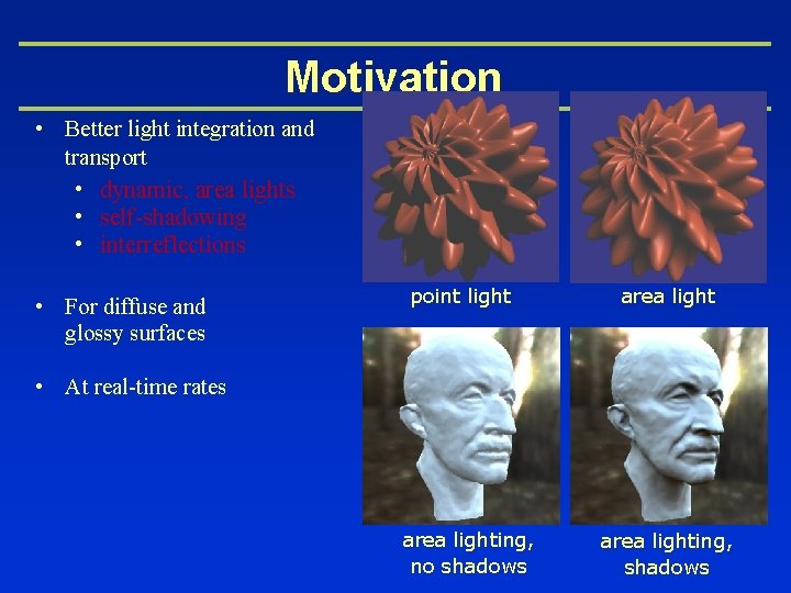 Motivation • Better light integration and transport • dynamic, area lights • self-shadowing •