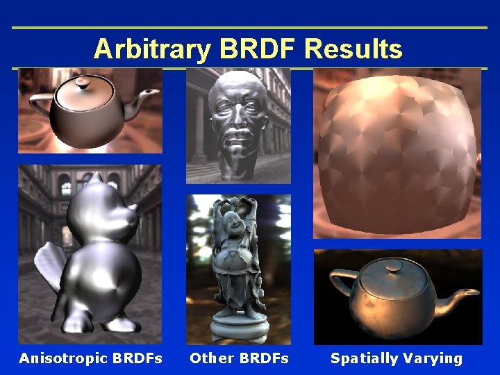 Arbitrary BRDF Results Anisotropic BRDFs Other BRDFs Spatially Varying 