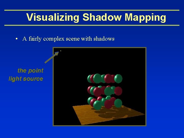 Visualizing Shadow Mapping • A fairly complex scene with shadows the point light source