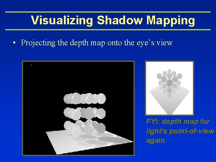 Visualizing Shadow Mapping • Projecting the depth map onto the eye’s view FYI: depth