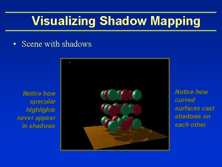 Visualizing Shadow Mapping • Scene with shadows Notice how specular highlights never appear in
