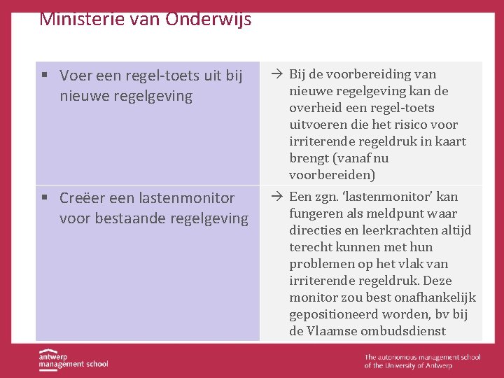 Ministerie van Onderwijs § Voer een regel-toets uit bij nieuwe regelgeving à Bij de