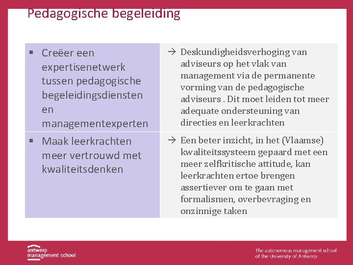 Pedagogische begeleiding § Creëer een expertisenetwerk tussen pedagogische begeleidingsdiensten en managementexperten § Maak leerkrachten