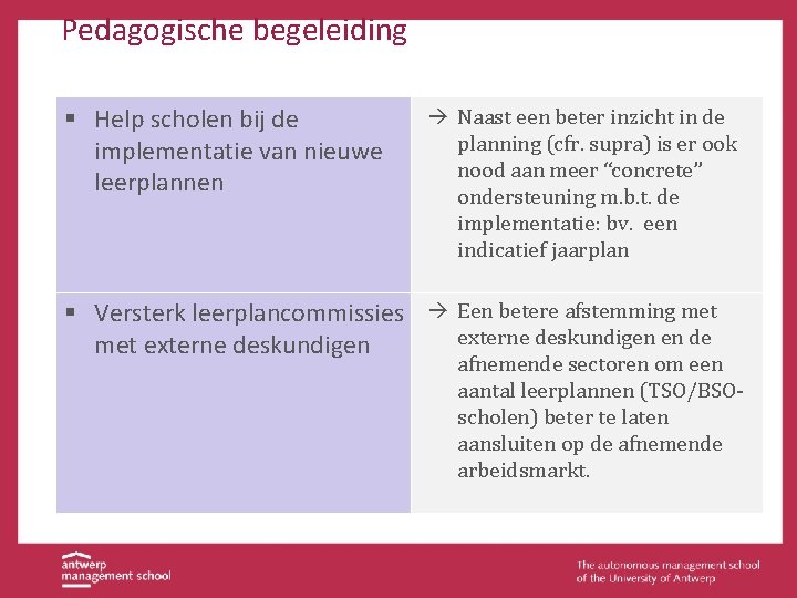 Pedagogische begeleiding § Help scholen bij de implementatie van nieuwe leerplannen à Naast een