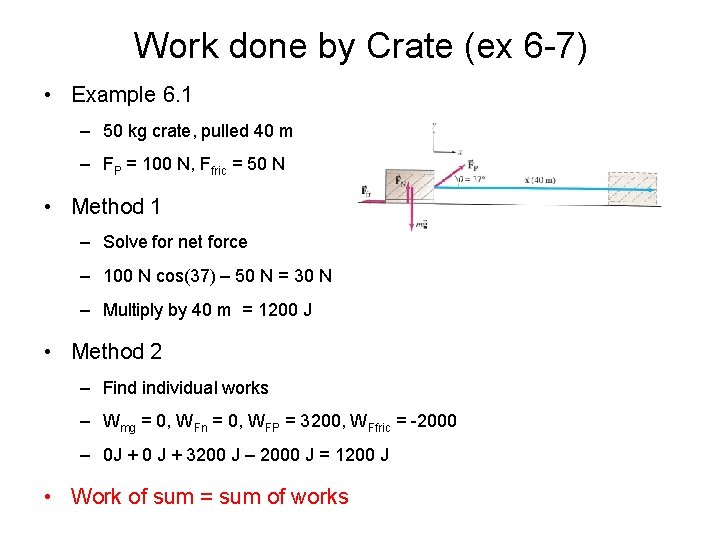Work done by Crate (ex 6 -7) • Example 6. 1 – 50 kg Work done by Crate (ex 6 -7) • Example 6. 1 – 50 kg