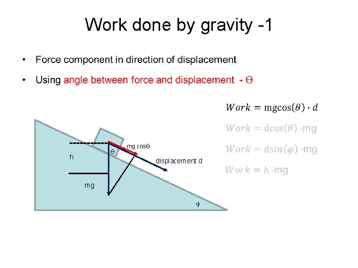 Work done by gravity -1 • ϴ h mg cosϴ displacement d mg φ Work done by gravity -1 • ϴ h mg cosϴ displacement d mg φ