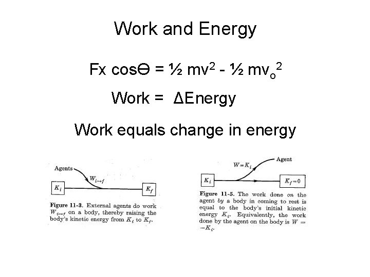 Work and Energy Fx cosϴ = ½ mv 2 - ½ mvo 2 Work Work and Energy Fx cosϴ = ½ mv 2 - ½ mvo 2 Work