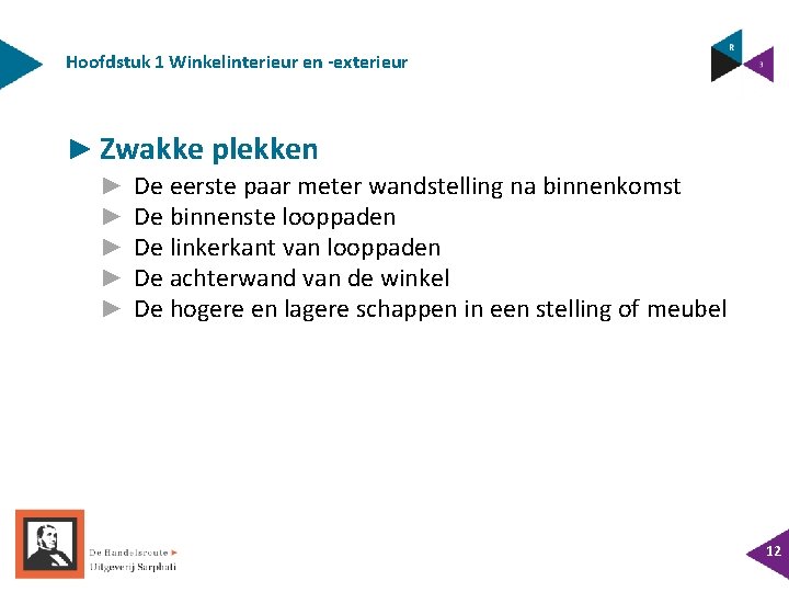 Hoofdstuk 1 Winkelinterieur en -exterieur ► Zwakke plekken ► ► ► De eerste paar