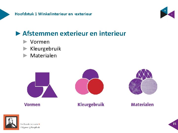 Hoofdstuk 1 Winkelinterieur en -exterieur ► Afstemmen exterieur en interieur ► Vormen ► Kleurgebruik