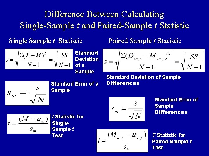 Difference Between Calculating Single-Sample t and Paired-Sample t Statistic Single Sample t Statistic Standard