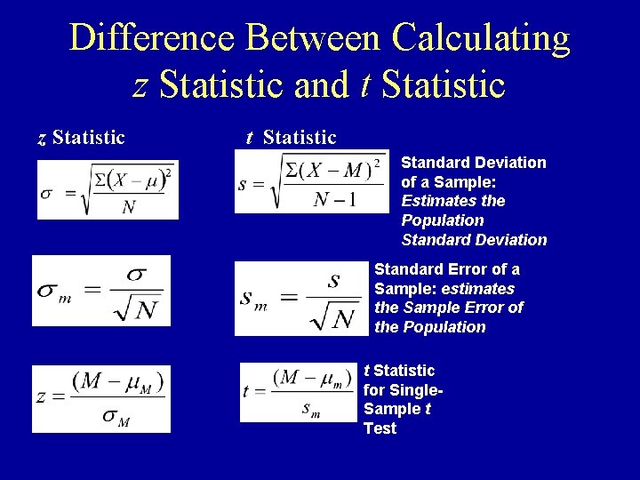 Difference Between Calculating z Statistic and t Statistic z Statistic t Statistic Standard Deviation
