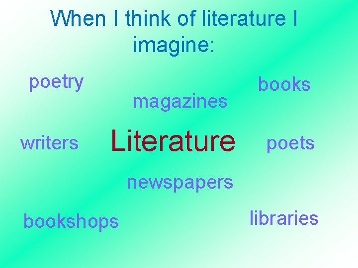 When I think of literature I imagine: poetry writers magazines Literature books poets newspapers