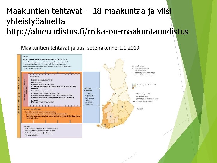 Maakuntien tehtävät – 18 maakuntaa ja viisi yhteistyöaluetta http: //alueuudistus. fi/mika-on-maakuntauudistus 