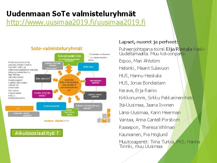 Uudenmaan So. Te valmisteluryhmät http: //www. uusimaa 2019. fi/uusimaa 2019. fi Lapset, nuoret ja