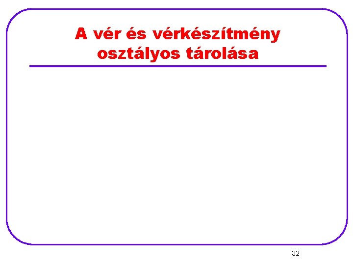 A vér és vérkészítmény osztályos tárolása 32 