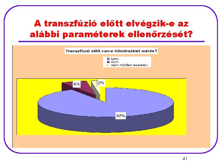 A transzfúzió előtt elvégzik-e az alábbi paraméterek ellenőrzését? 41 