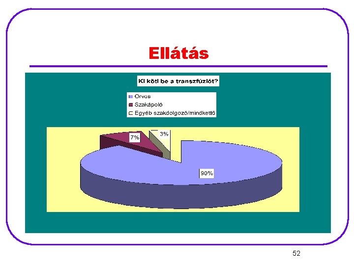 Ellátás 52 