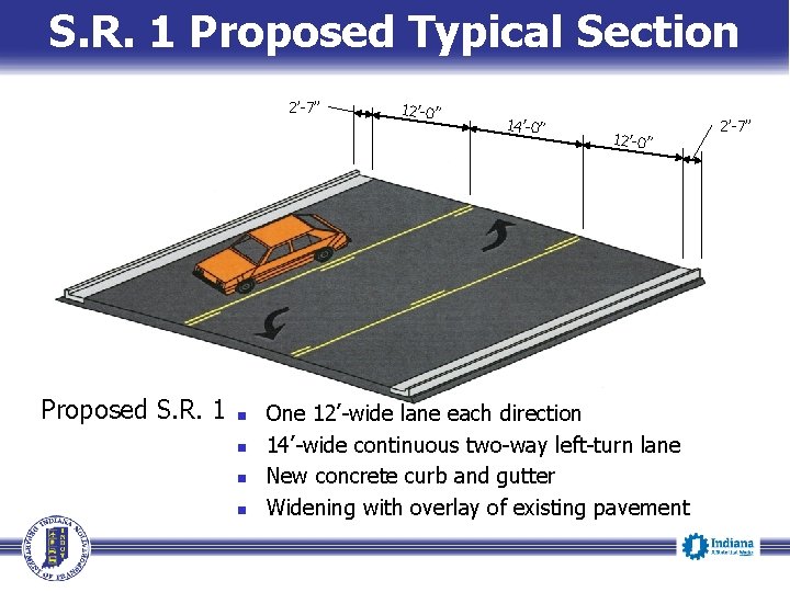 S. R. 1 Proposed Typical Section 2’-7” Proposed S. R. 1 12’-0” 14’-0” 12’-0” S. R. 1 Proposed Typical Section 2’-7” Proposed S. R. 1 12’-0” 14’-0” 12’-0”