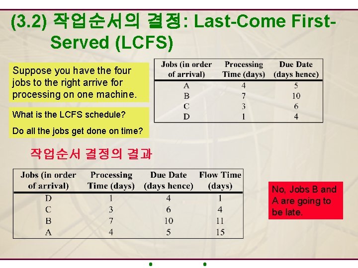 (3. 2) 작업순서의 결정: Last-Come First. Served (LCFS) Suppose you have the four jobs
