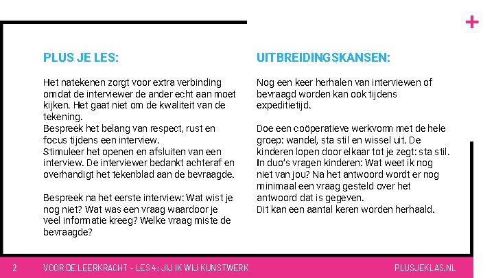 PLUS JE LES: UITBREIDINGSKANSEN: Het natekenen zorgt voor extra verbinding omdat de interviewer de