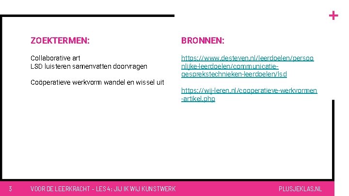 ZOEKTERMEN: BRONNEN: Collaborative art LSD luisteren samenvatten doorvragen https: //www. desteven. nl/leerdoelen/persoo nlijke-leerdoelen/communicatiegesprekstechnieken-leerdoelen/lsd Coöperatieve