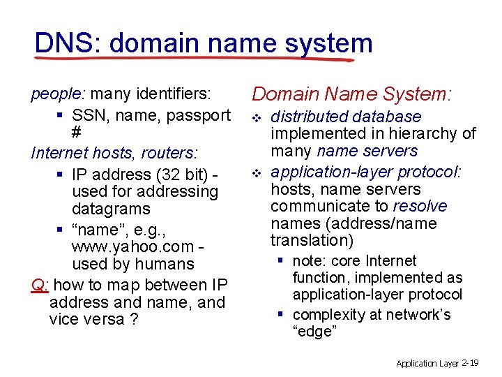 DNS: domain name system people: many identifiers: § SSN, name, passport # Internet hosts,