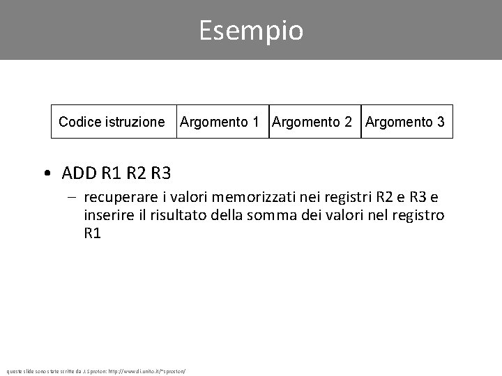 Esempio Codice istruzione Argomento 1 Argomento 2 Argomento 3 • ADD R 1 R