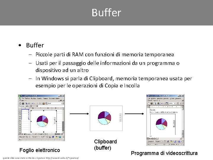 Buffer • Buffer – Piccole parti di RAM con funzioni di memoria temporanea –