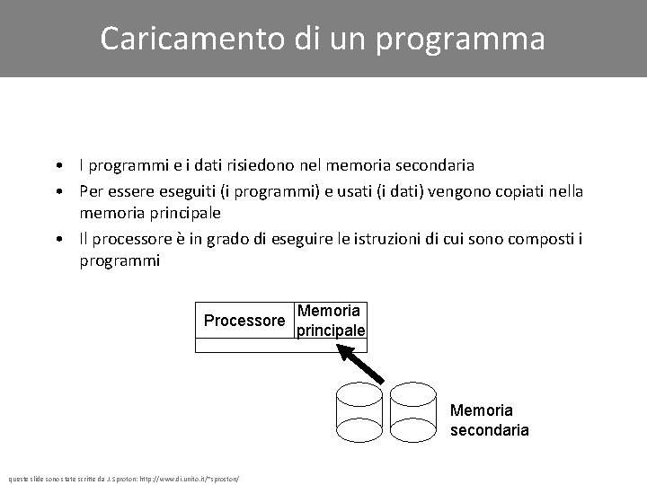 Caricamento di un programma • I programmi e i dati risiedono nel memoria secondaria