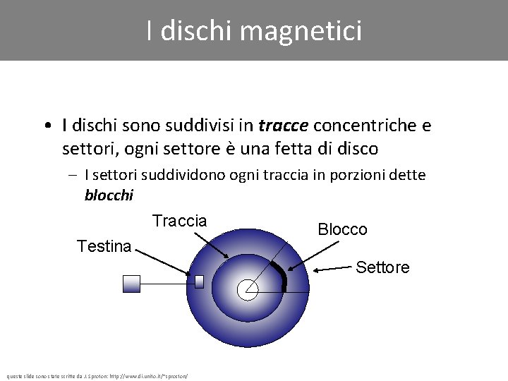 I dischi magnetici • I dischi sono suddivisi in tracce concentriche e settori, ogni