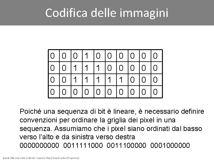 Codifica delle immagini 0 0 0 0 0 1 1 1 0 0 0