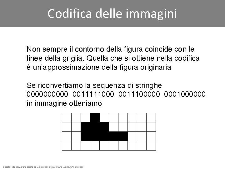 Codifica delle immagini Non sempre il contorno della figura coincide con le linee della