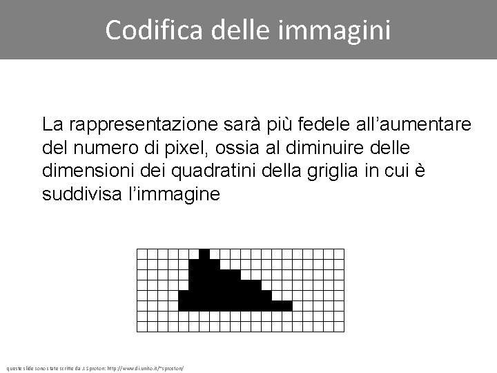 Codifica delle immagini La rappresentazione sarà più fedele all’aumentare del numero di pixel, ossia