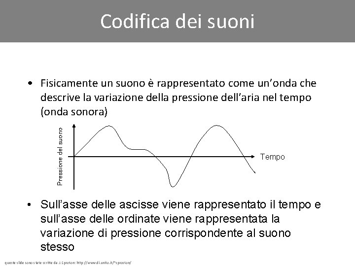 Codifica dei suoni Pressione del suono • Fisicamente un suono è rappresentato come un’onda