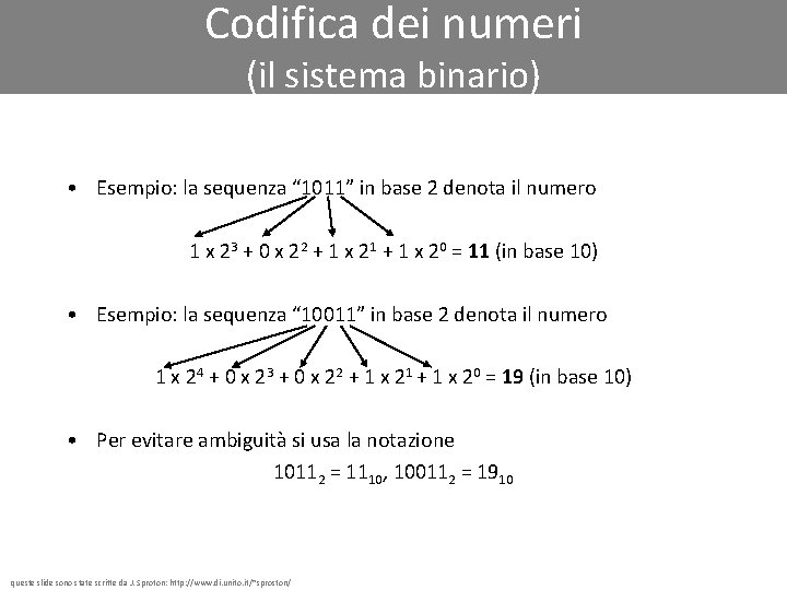 Codifica dei numeri (il sistema binario) • Esempio: la sequenza “ 1011” in base