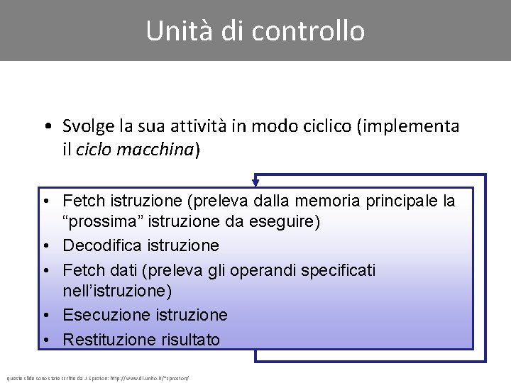 Unità di controllo • Svolge la sua attività in modo ciclico (implementa il ciclo