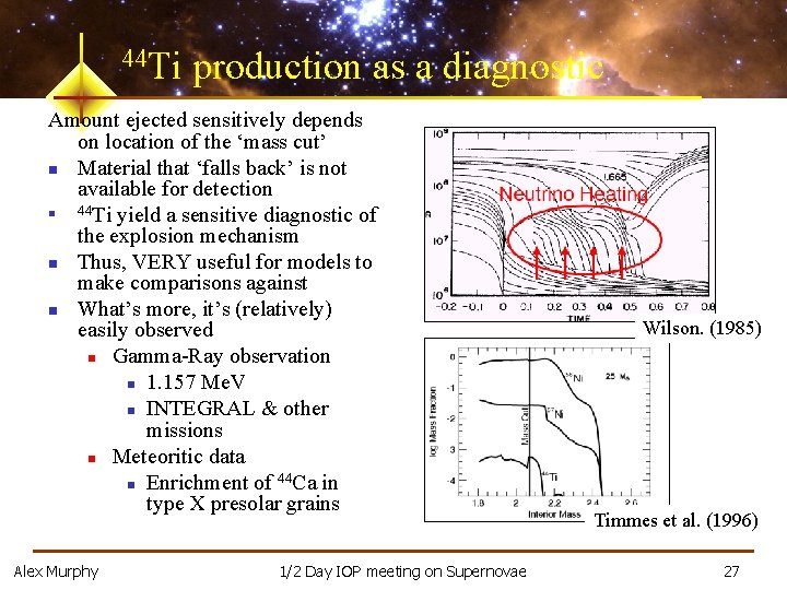 44 Ti production as a diagnostic Amount ejected sensitively depends on location of the
