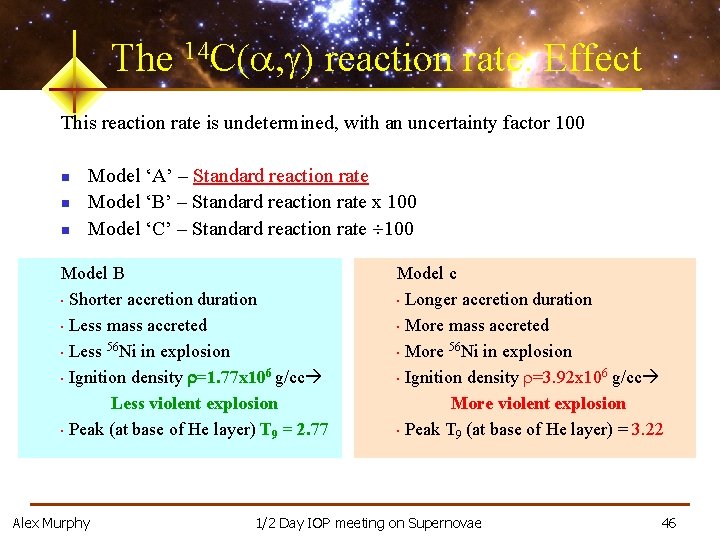 The 14 C(a, g) reaction rate: Effect This reaction rate is undetermined, with an