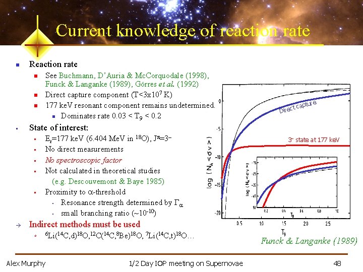 Current knowledge of reaction rate n Reaction rate n n n § re tu