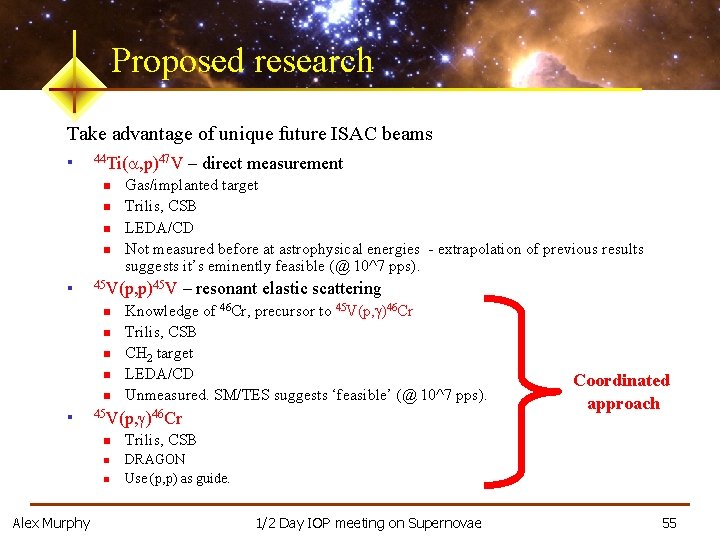 Proposed research Take advantage of unique future ISAC beams n 44 Ti(a, p)47 V